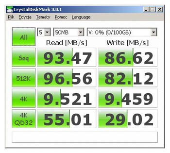 NAS Synology Benchmark DS213plus