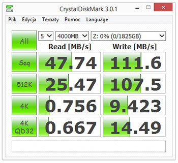 Synology DS214+ benchmark