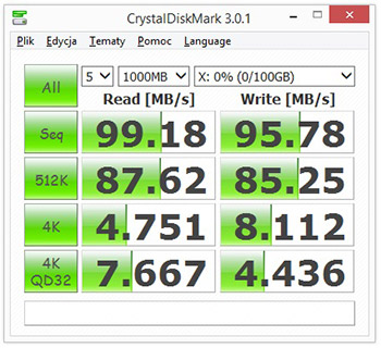 DS214+ iSCSI Performance