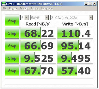 Synology DiskStation DS412+ Benchmark Performance
