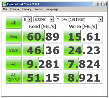 Synology DiskStation DS412+ Benchmark Crystal DiskMark