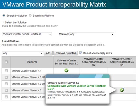 VMware Product Interoperability matrix