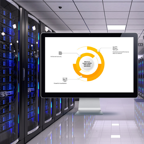 Trójtorowe podejście do monitorowania centrów danych